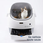 Litière Autonettoyante pour Chat — Minolea Confort