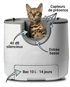 Litière Autonettoyante pour Chat — Minolea Essentiel